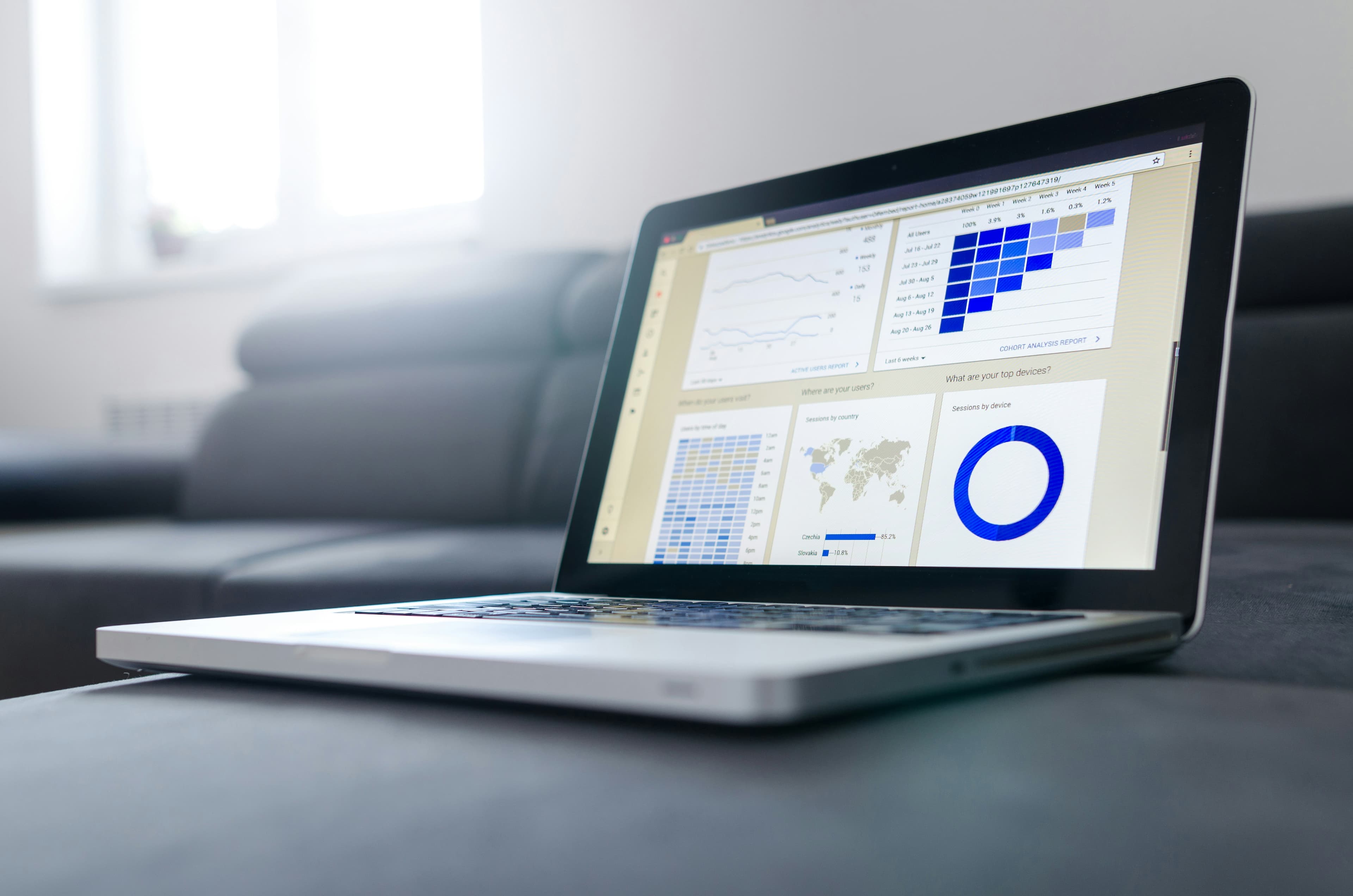 Enterprise ERP Implementation